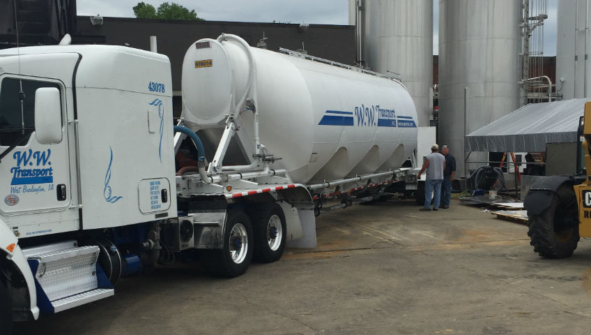 Tanker Transportation Companies